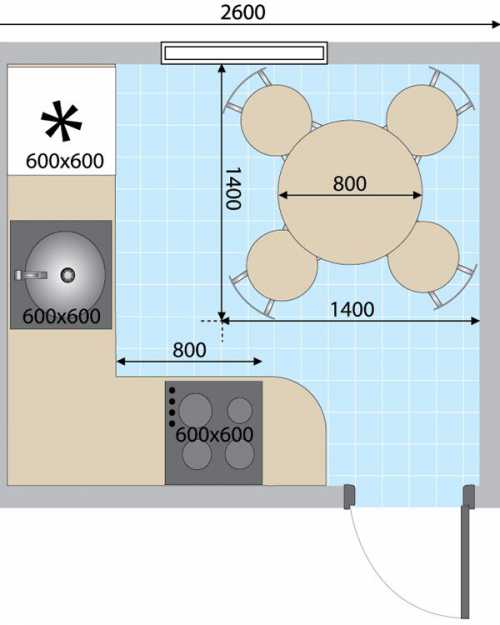 Маленькая кухня, как обустроить
