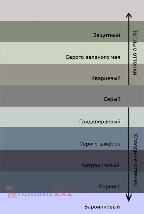 Изысканные бежевые интерьеры сочетание цветов, выбор декора