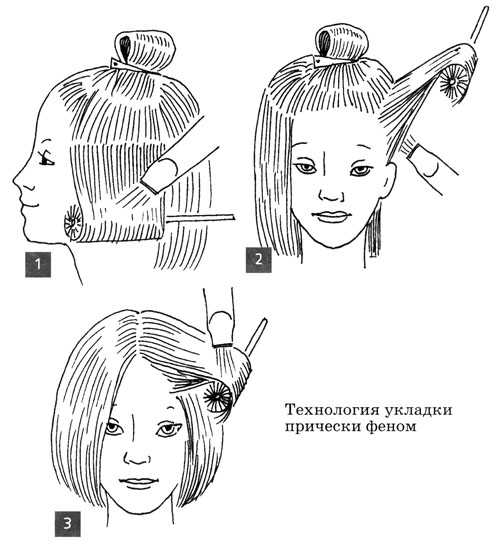 Сначала убедитесь, что волосы высохли полностью