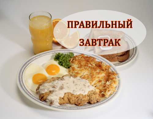 Правильный завтрак