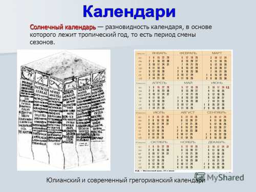 Теперь поправка на день потребуется только раз в года