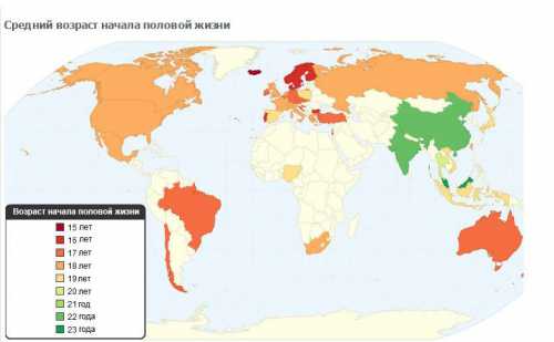 Пикантные факты