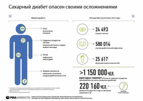 Добавить в плейлист